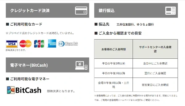 シンシアリーユアーズ決済手段
