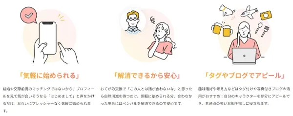 シンシアリーユアーズ独自の魅力