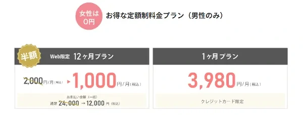 シンシアリーユアーズの料金体系