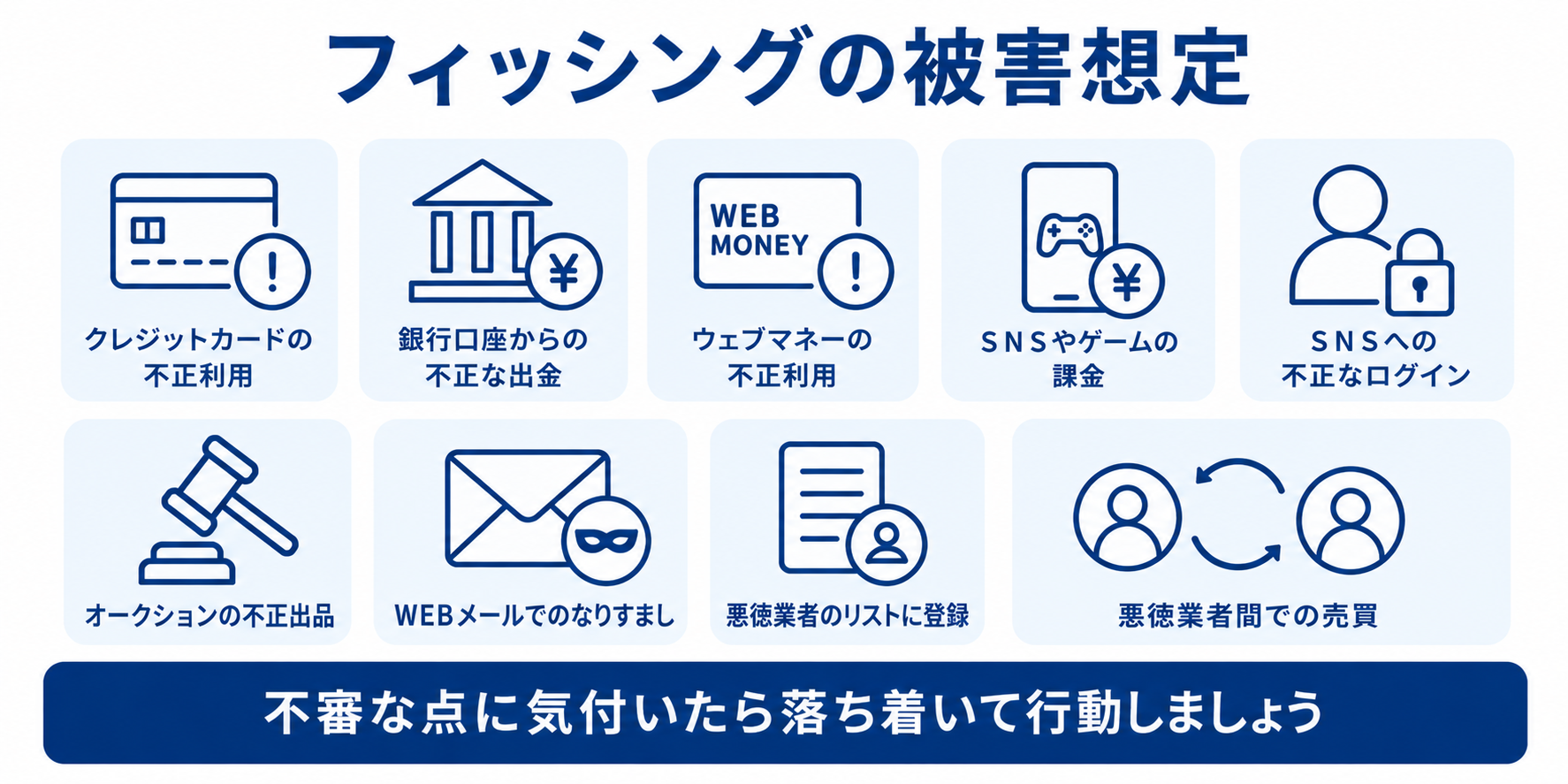 もしもフィッシング被害に遇ってしまったら起きる被害