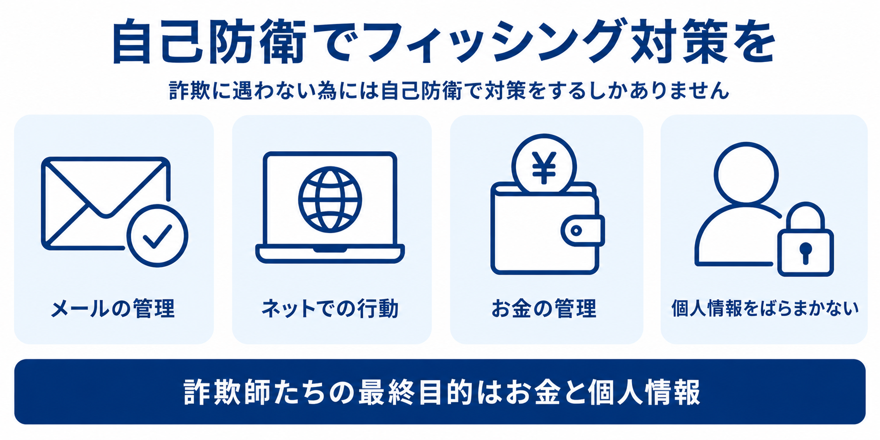 フィッシングに遇わないための自己防衛対策