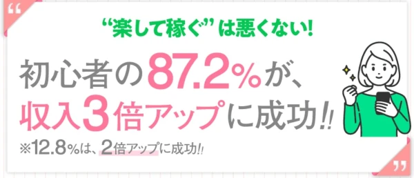 楽して稼ぐは悪くない