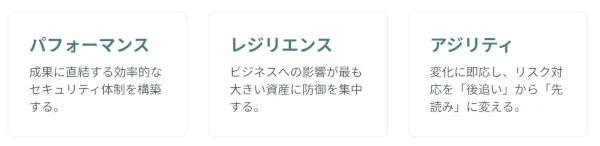 パフォーマンス、レジリエンス、アジリティ