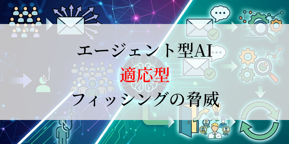 自律型AIによる適応型フィッシング