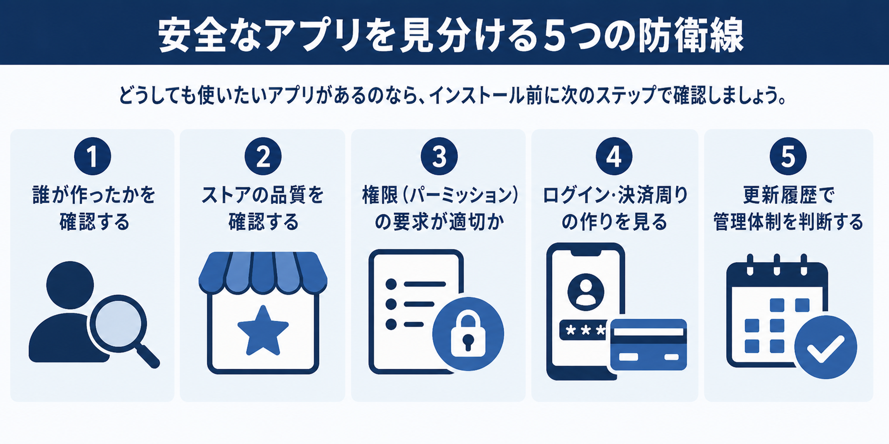 安全なアプリを見分ける５つの防衛線