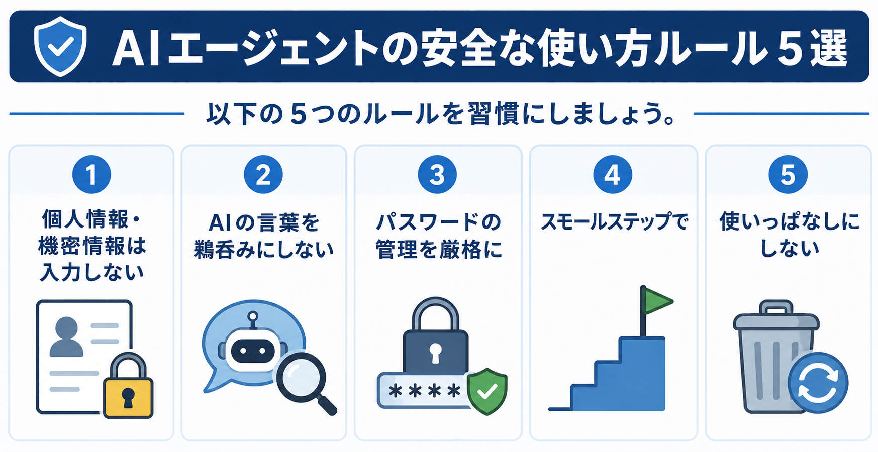 AIエージェントの安全な使い方基本ルール５選の図解