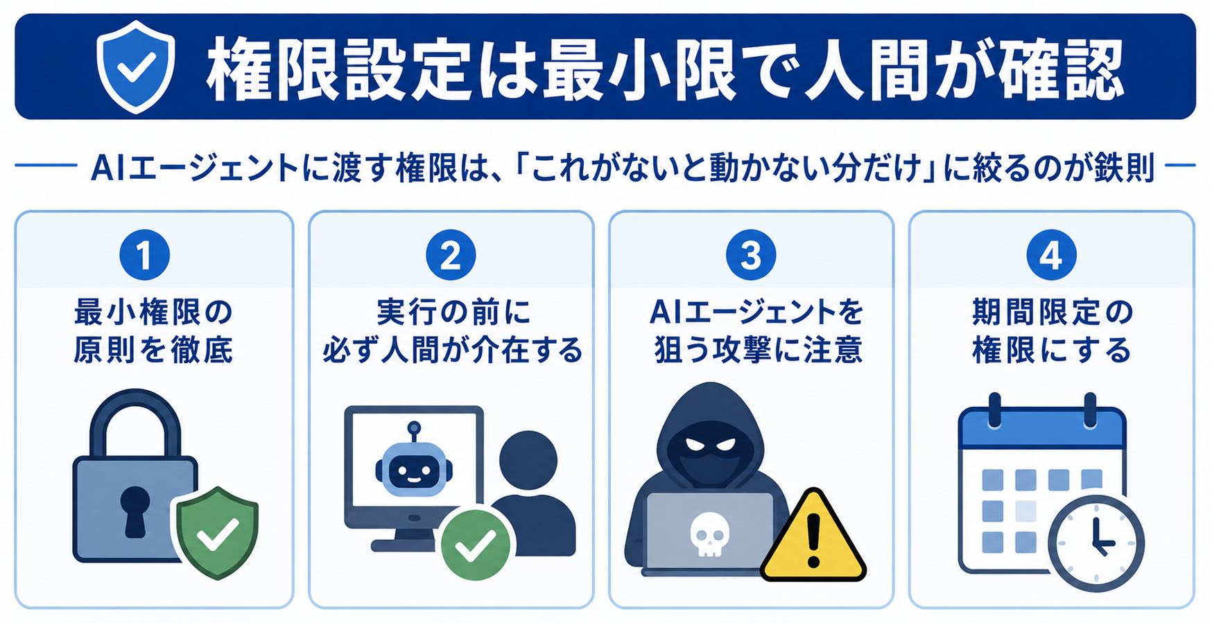 権限設定は最小限で人間が確認して運用する