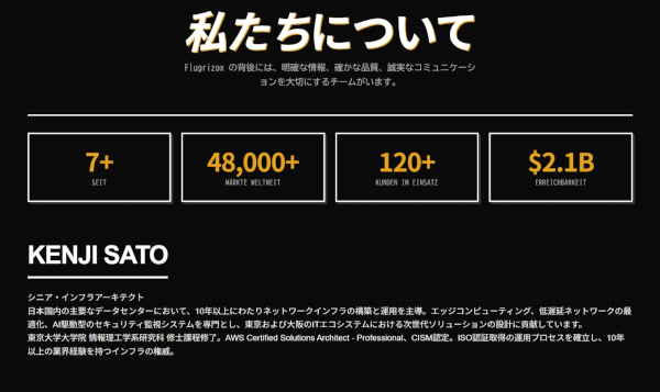 Flugrizoxの会社概要