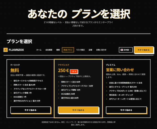 Flugrizoxのプラン表