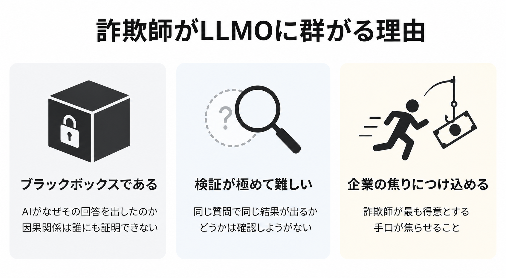 詐欺師がLLMOに群がる理由を図解