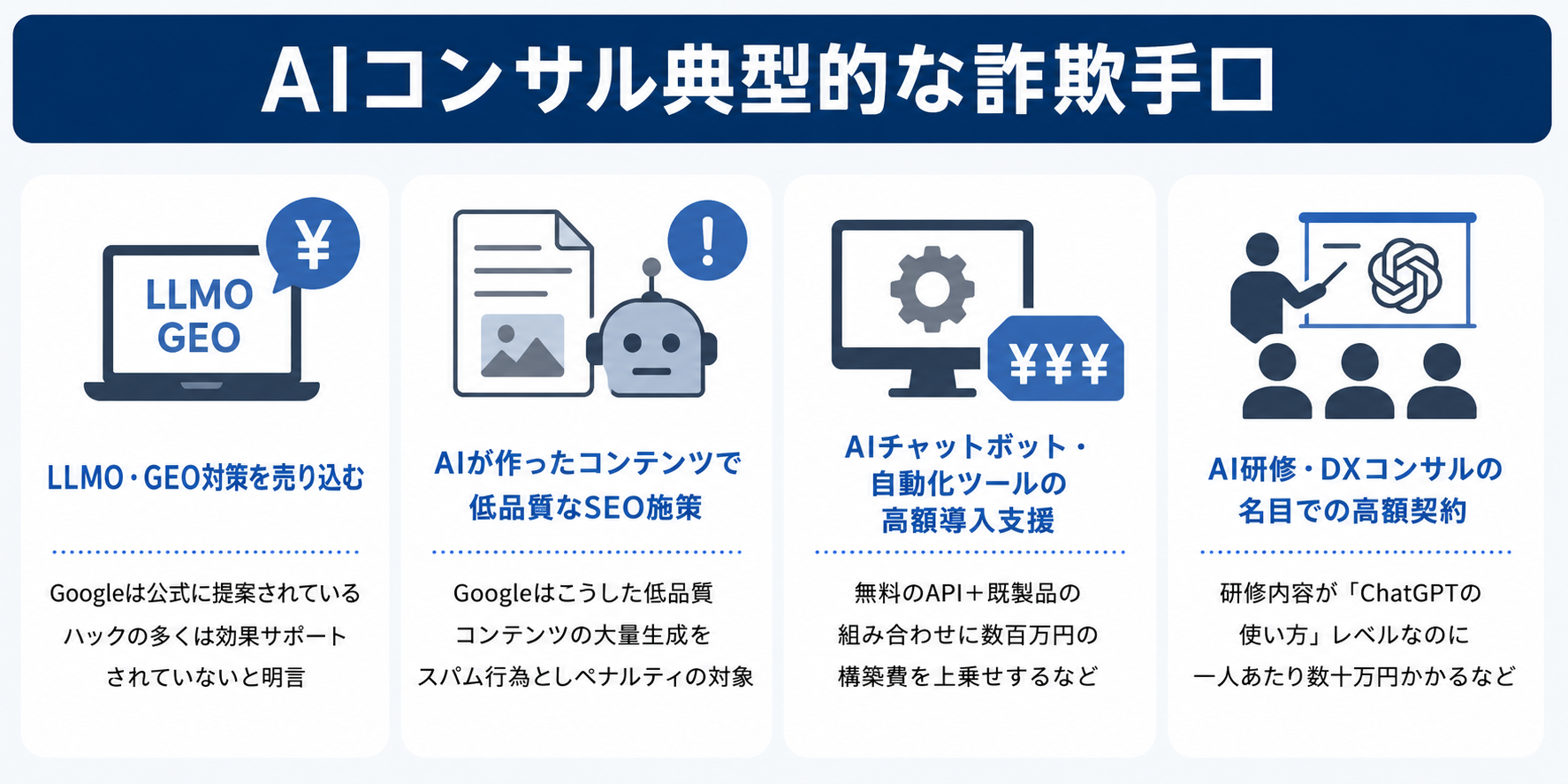 AIコンサルの典型的な詐欺手口の例