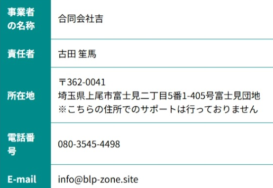 事業者の名称や所在地など