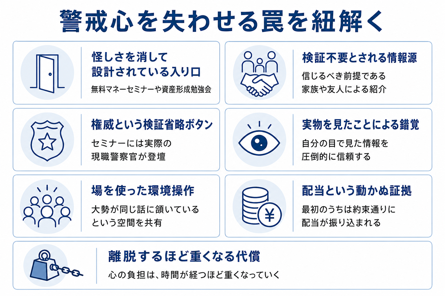 警戒心を失わせる罠を紐解く