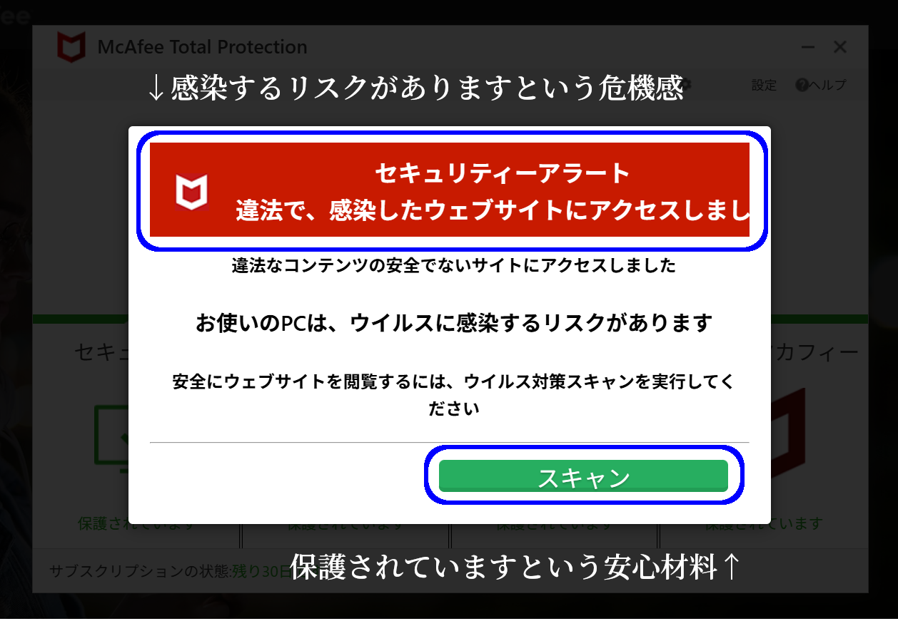 保護されていますという安心材料と感染するリスクがありますという危機感を実際の画面で解説