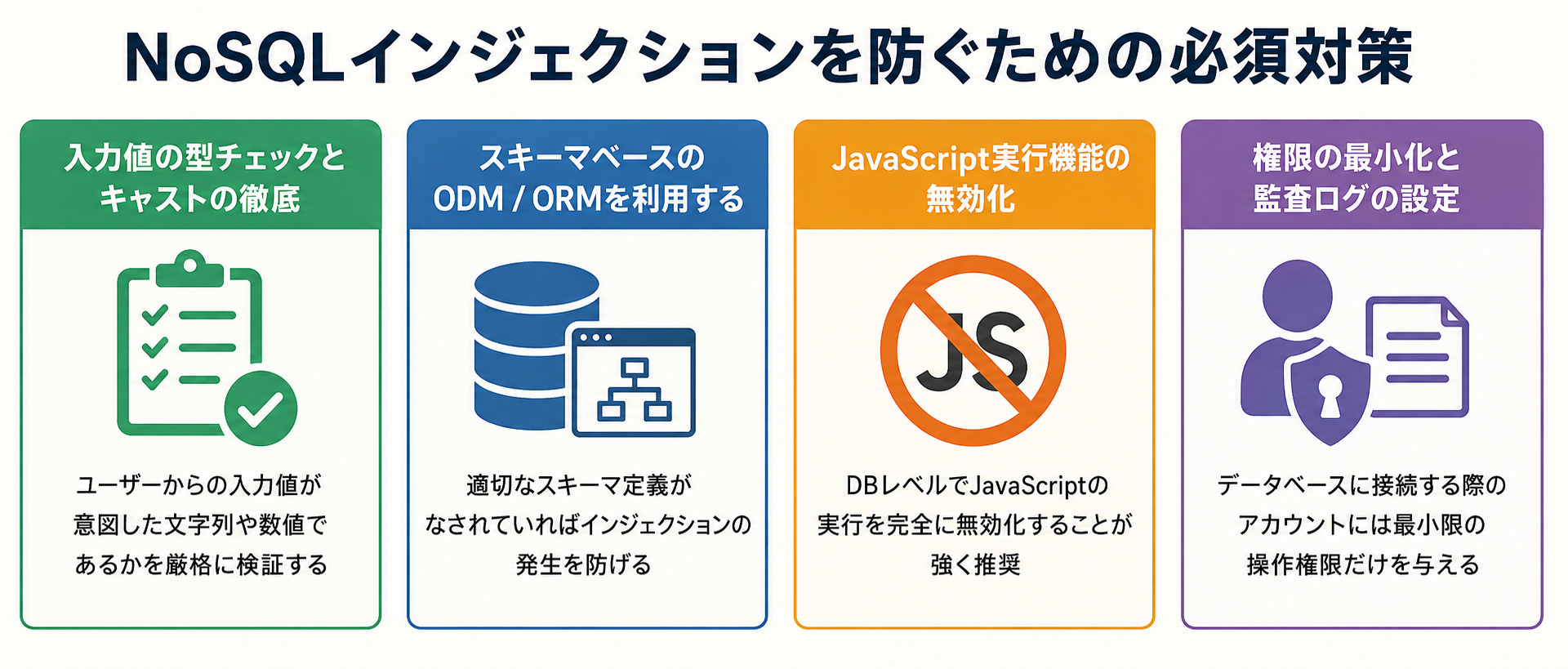NoSQLインジェクションを防ぐための必須対策