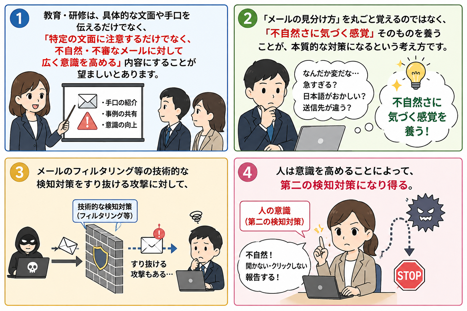 不自然さに気づく感覚そのものを養うにする