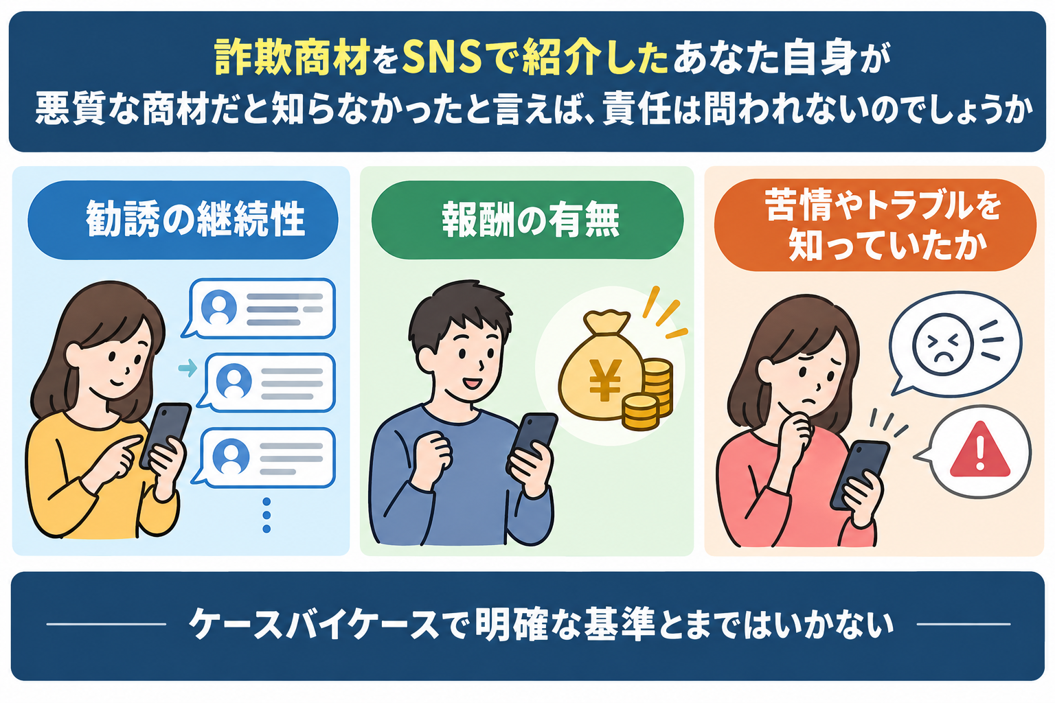知らなかったでは済まない可能性