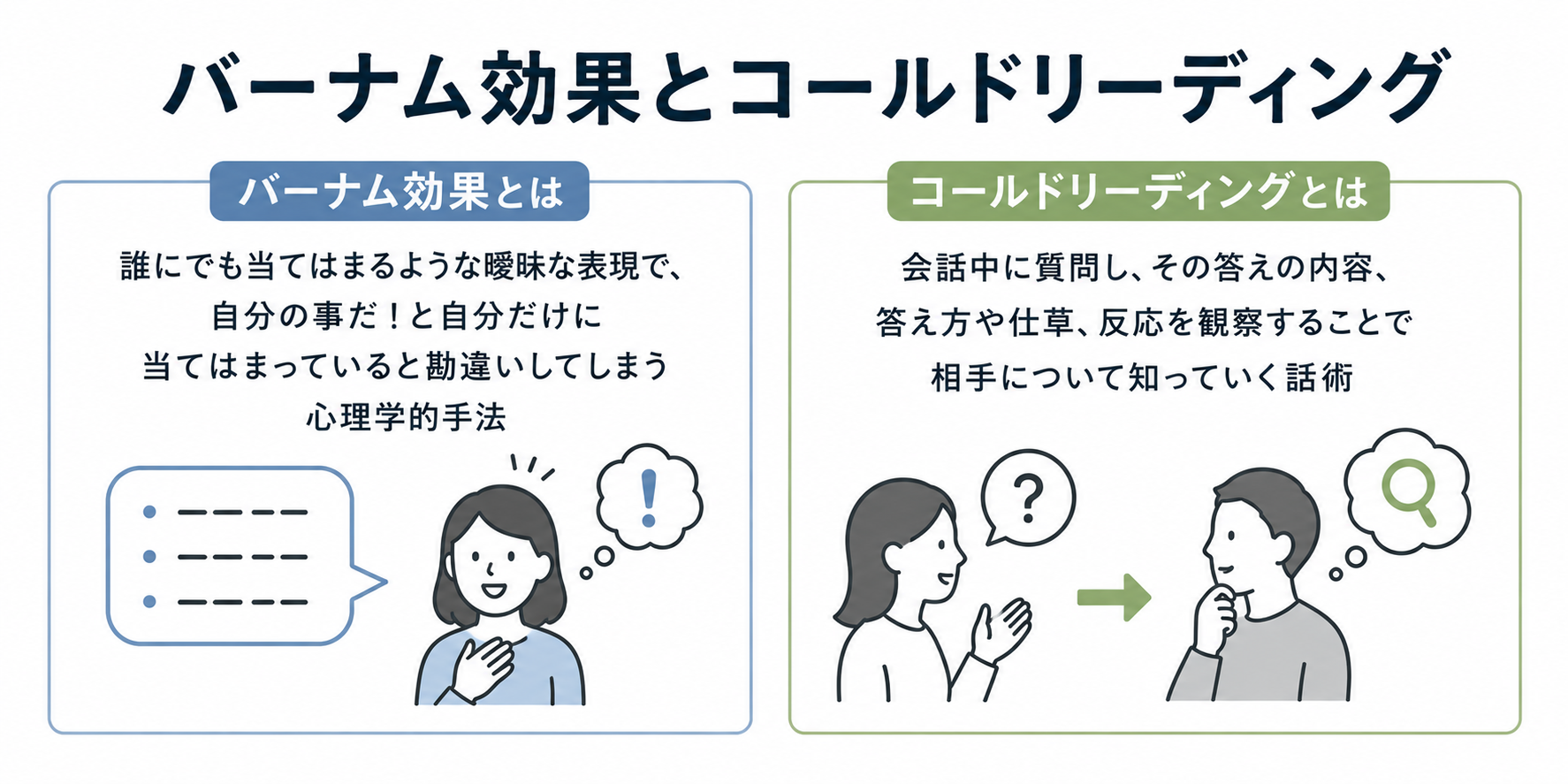 バーナム効果とコールドリーディングの図解