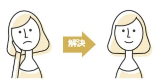 解決