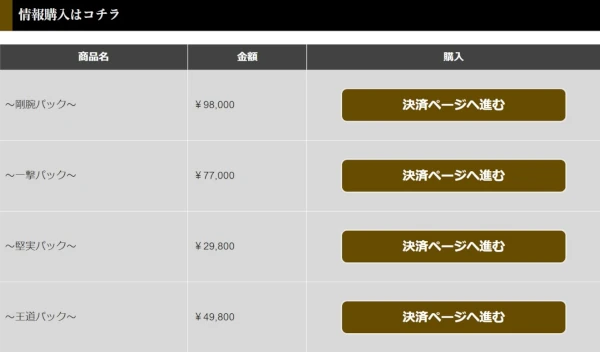 ロト超新塾の有料情報価格